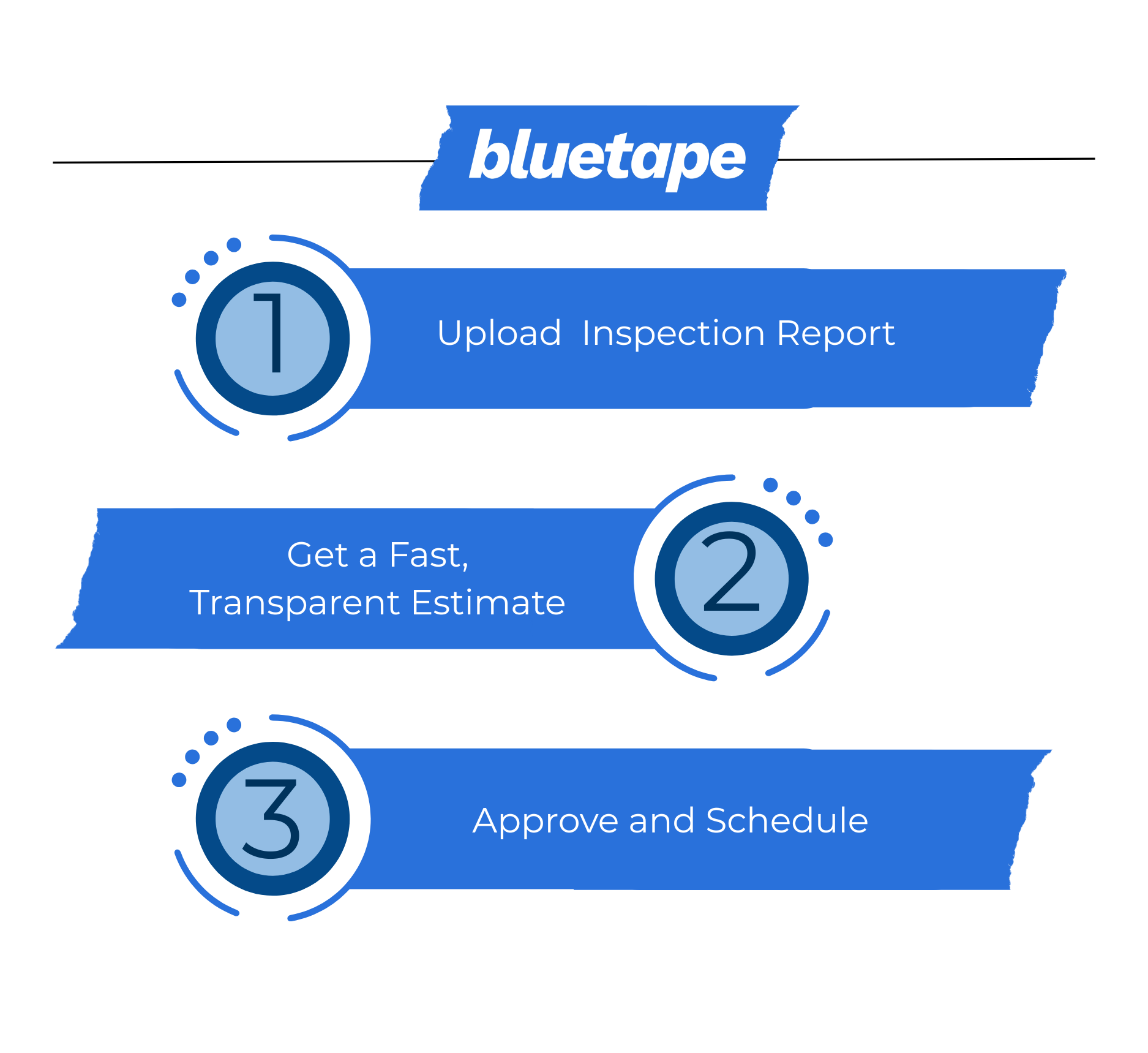 bluetapeway_600x550 (8)
